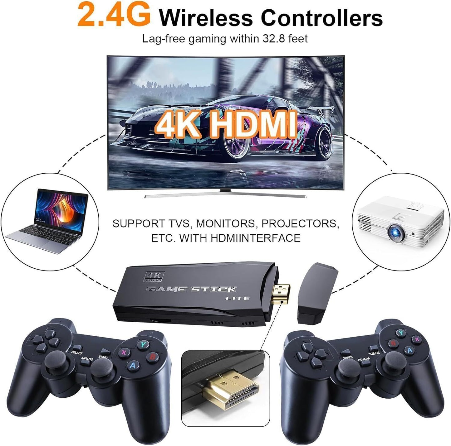 4K HDMI Retro Game Stick Console Plug Play 20000- Games 2 Wireless Controllers